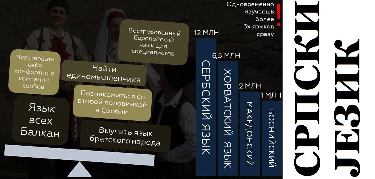 Язык сербии. Сербский язык. Изучение сербского языка. Курсы сербского языка. Учебник сербского языка.