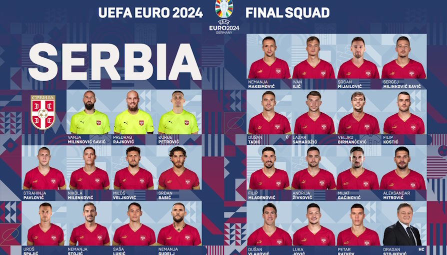 Объявлен состав сборной Сербии на чемпионат Европы по футболу 2024